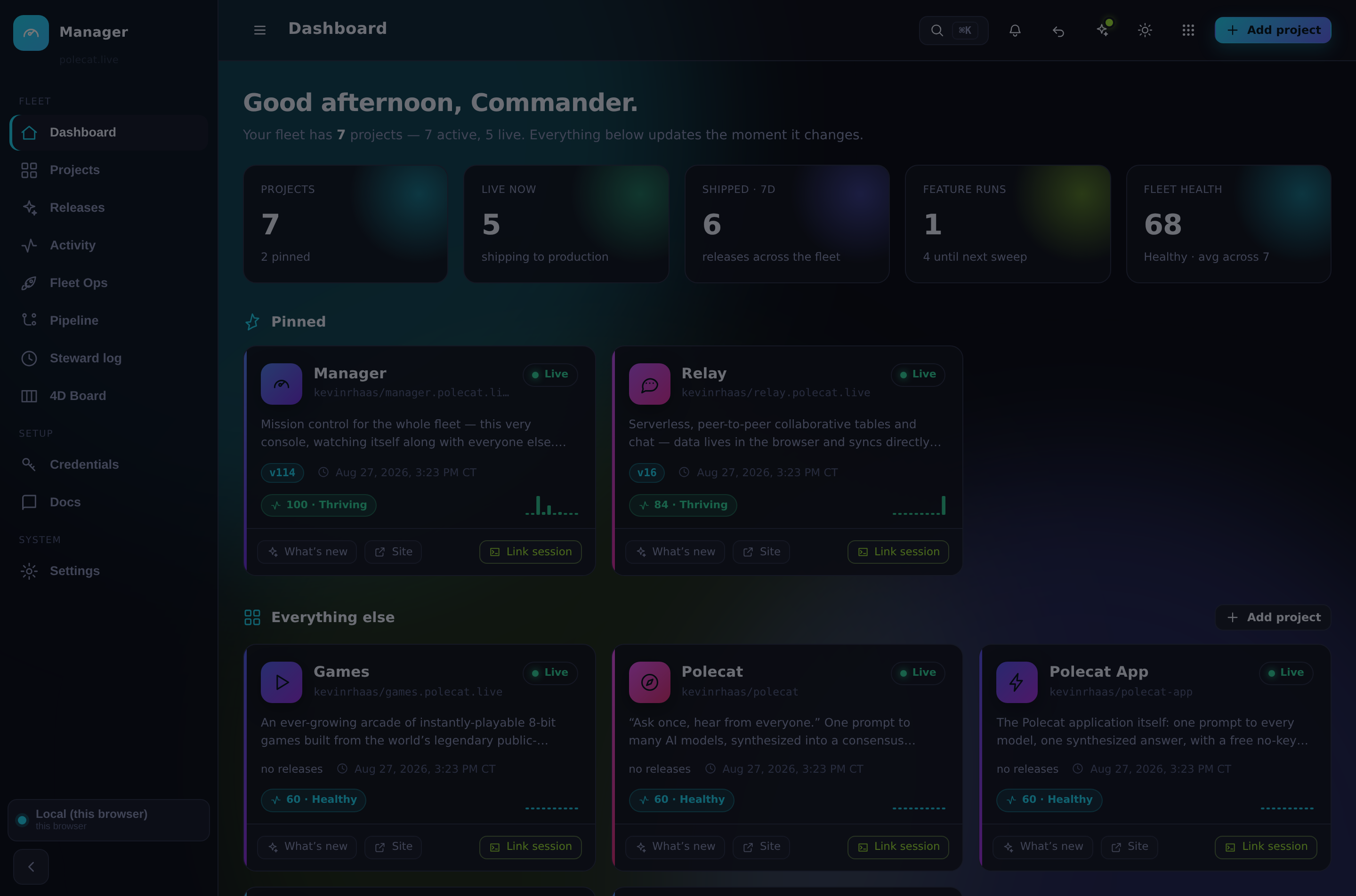 Manager dashboard: fleet stats and a wall of project tiles